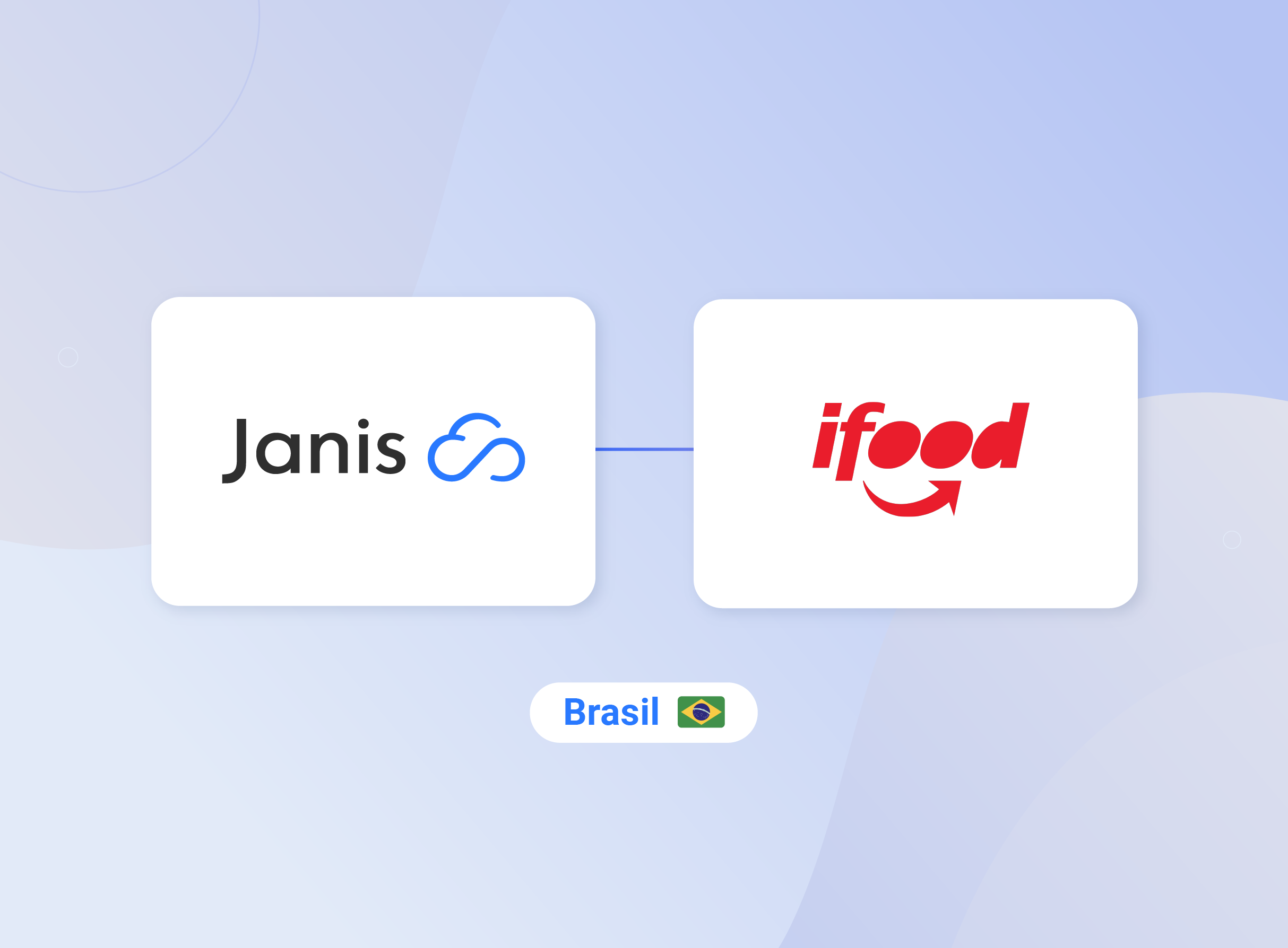 Nueva integración con iFood Brasil